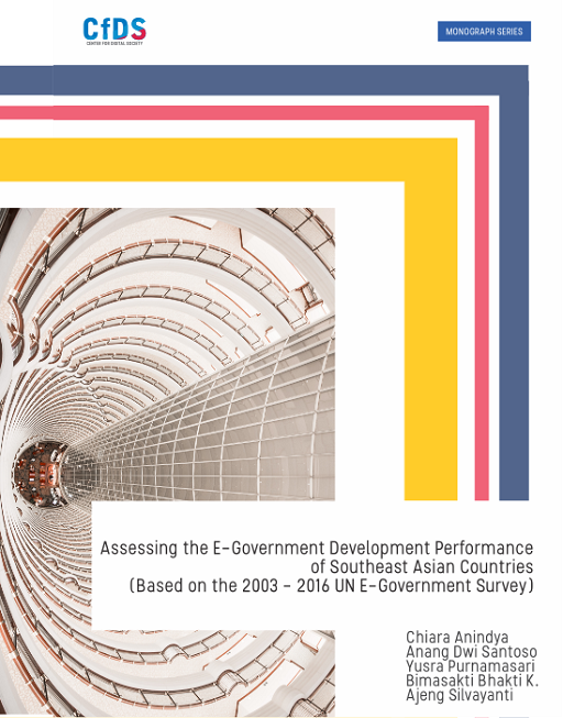 Assessing The E-Goverment Development Performance of…
