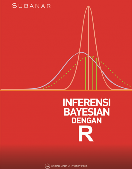 Inferensi Bayesian dengan R