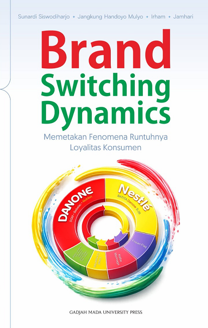 Brand Switching Dynamics Memetakan Fenomena Runtuhnya…